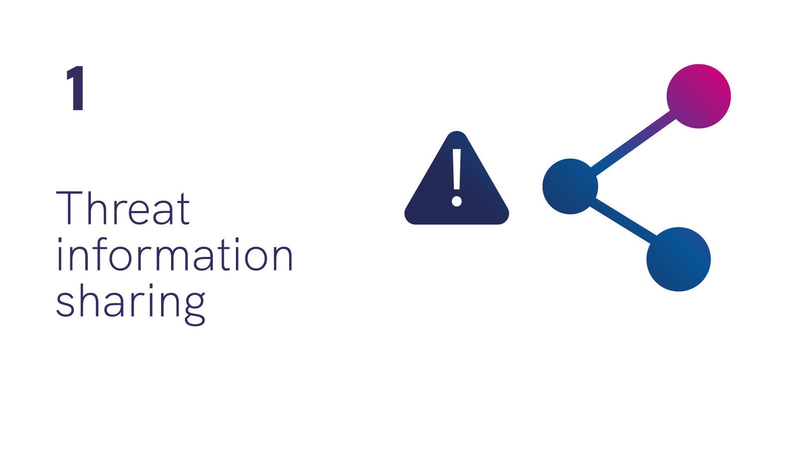 Number 1: Threat information sharing