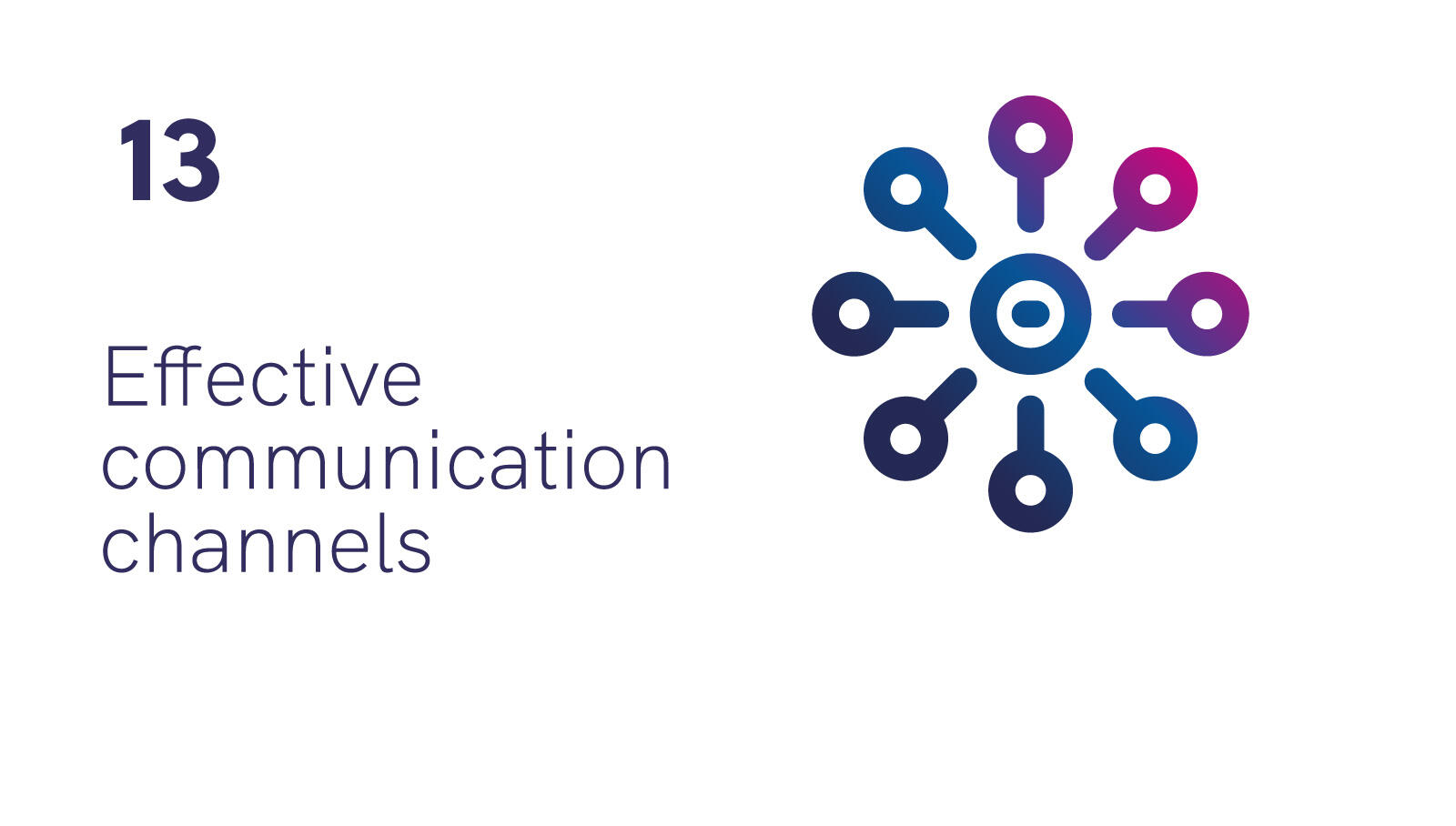 Number 13: Effective communication channels